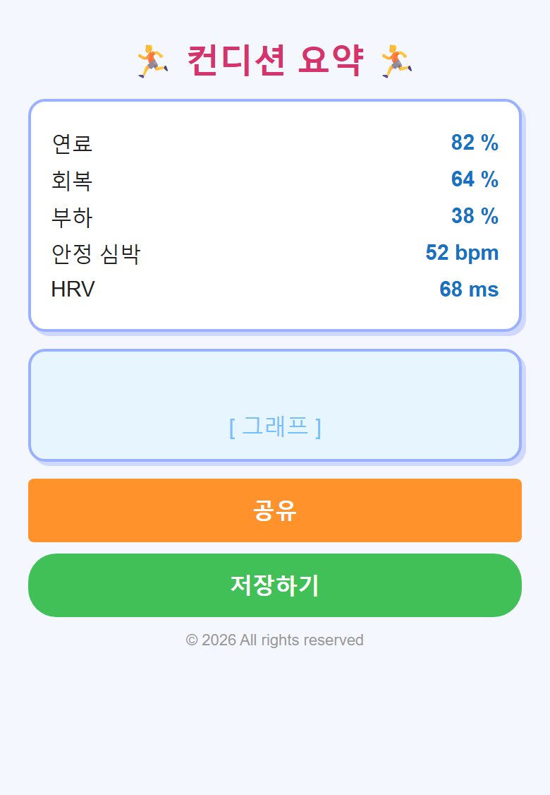 가이드 없이 AI가 만든 러닝 요약 화면