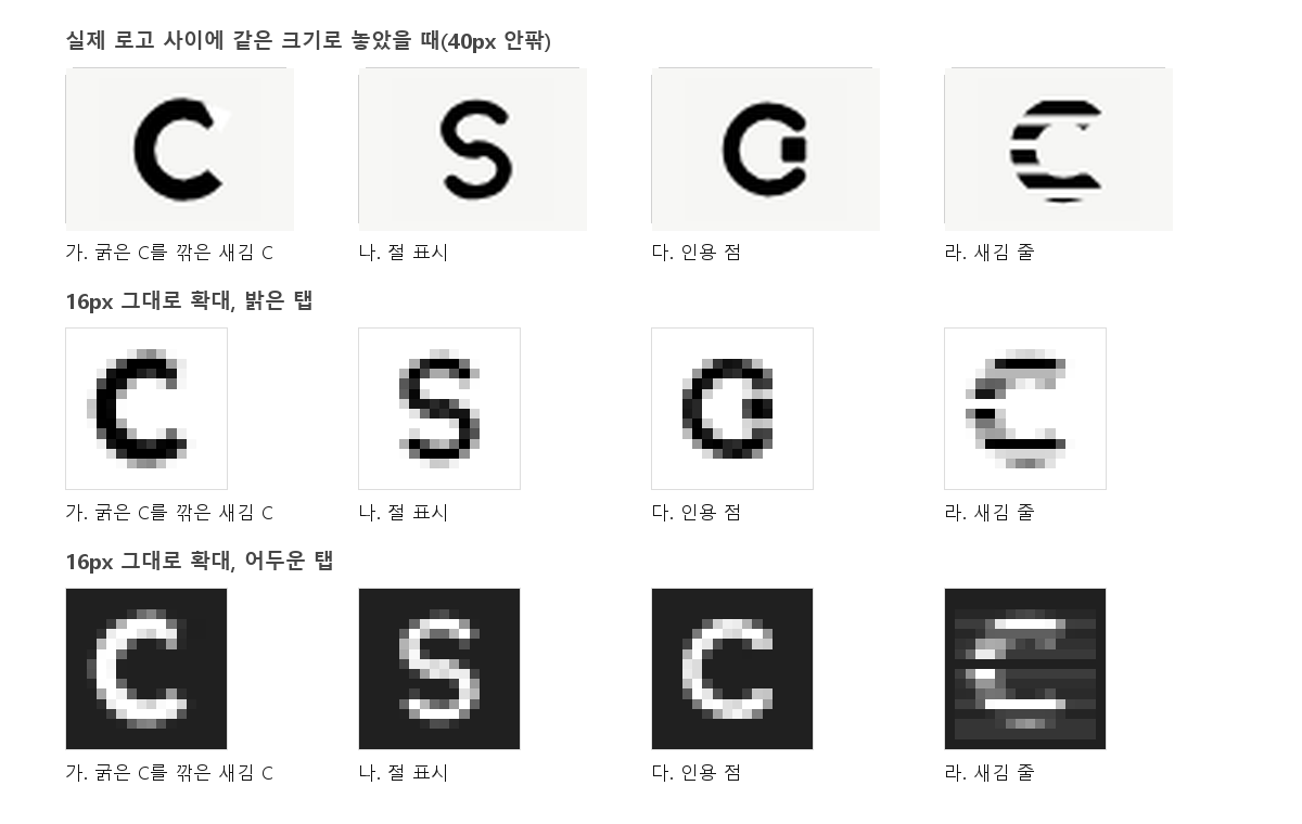 처음 그린 후보 4개를 실제 로고 40안팎 크기로 놓은 모습과 16px 그대로 확대한 모습: 가. 굵은 C를 깎은 새김 C, 나. 절 표시, 다. 인용 점, 라. 새김 줄
